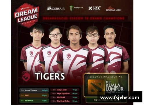 pgl哥本哈根major是什么赛事？(lmo是哪个球队？)